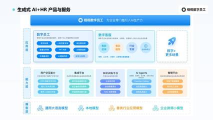數(shù)智賦能企業(yè)增長 金柚網(wǎng)榮登“2023中國產(chǎn)業(yè)數(shù)字化服務商TOP30榜單” 深耕酒店管理新業(yè)態(tài)