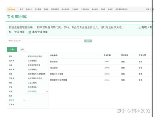 酒店管理專(zhuān)業(yè)的二本大學(xué)及住宿條件概覽